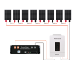 EV Charger AC Wall Mounted Charging Pile